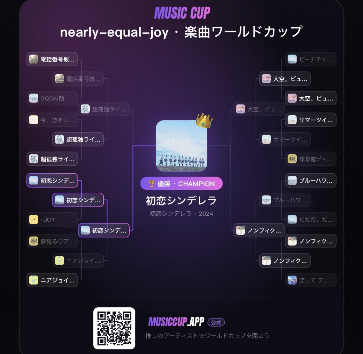 E_frog___SG's tweet photo. 知らない曲もジョイはあったので履修してからもう一度したい https://t.co/S1RiT5aldH