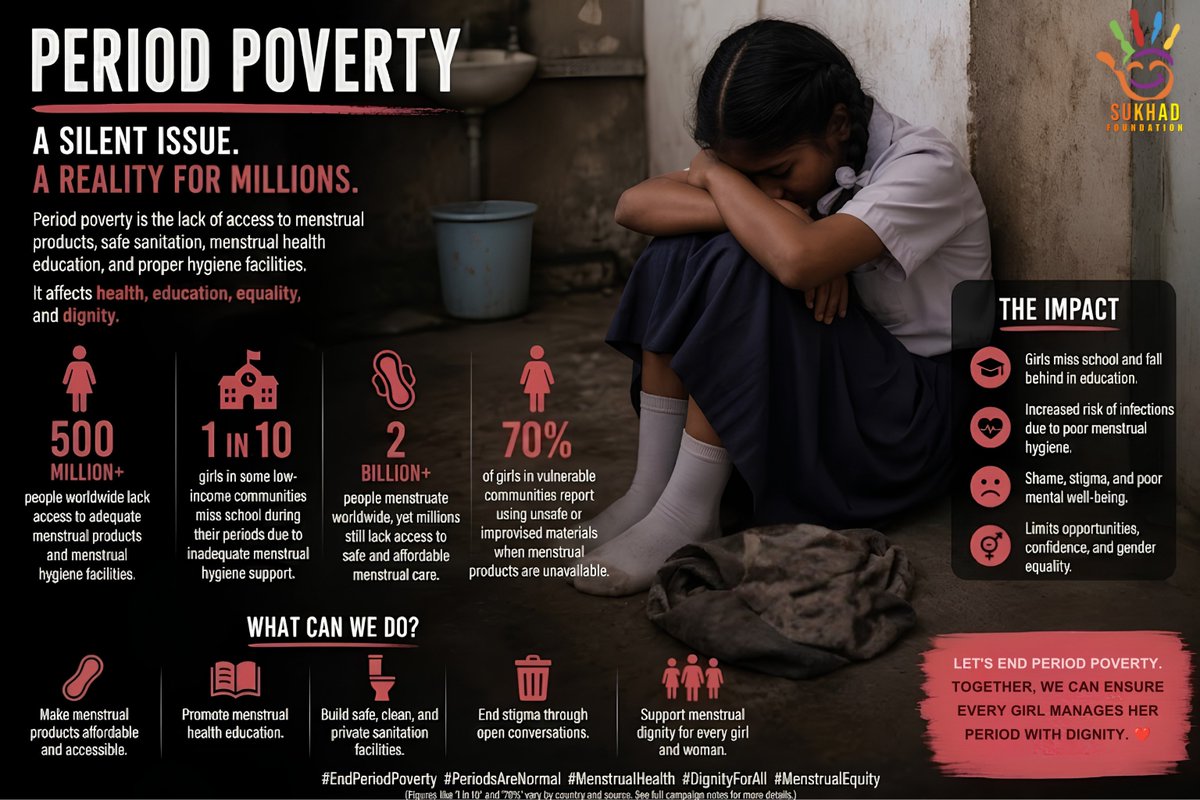 SukhadIndia's tweet photo. Millions of girls still lack access to safe menstrual products, affecting their health, education, and confidence.

Let's break the stigma, spread awareness, and ensure every girl menstruates with dignity. ❤️

#EndPeriodPoverty #MenstrualHealth #SukhadFoundation #MenstrualEquity https://t.co/cPUIuseuZR