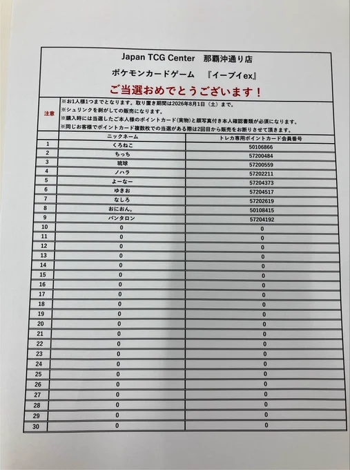 詠蒼 【グッズ整理期間】 Post / X
