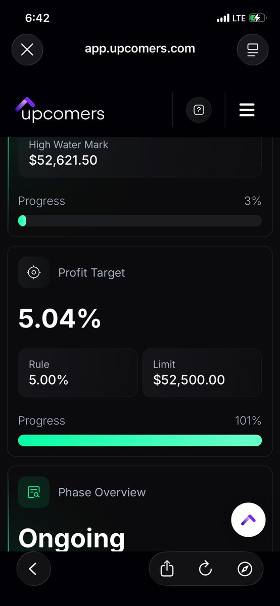 meeksese's tweet photo. If you haven’t taken good advantage of the bogo offer at @upcomers_com which is still on now is your opportunity use code : CCP for 90% off purchase buy one and get one from at funded stage isn’t that amazing 🤒

https://t.co/JS0ltpEIA4 https://t.co/iKrYHq7Ufa