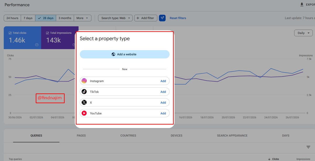 findnajim's tweet photo. Google just made SEO bigger than websites

Search Console now supports Platform Properties, connecting Instagram, YouTube, TikTok, and X.

The future isn't SEO vs. social.

It's your entire digital footprint.

Brands that build across platforms will have the edge. 

#SEO #Google https://t.co/CfYHHurBv0