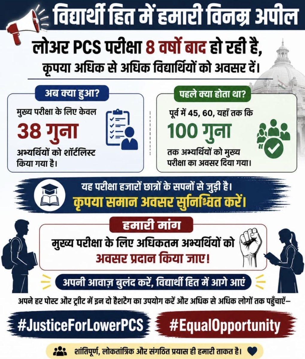 abhishek0139's tweet photo. Waiting with immense hope today as we were promised 
#justiceforlowerpcs
@yogiaditynath

@brajeshpathakup https://t.co/N0AXwDfiks