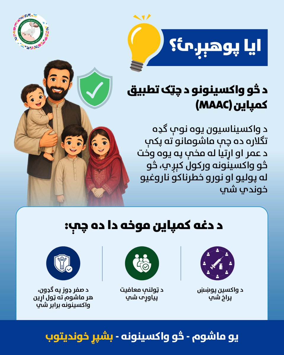 NEOCAfghanistan's tweet photo. #NEOC #endpolio #VaccinesWork https://t.co/Ba18PJrsyh