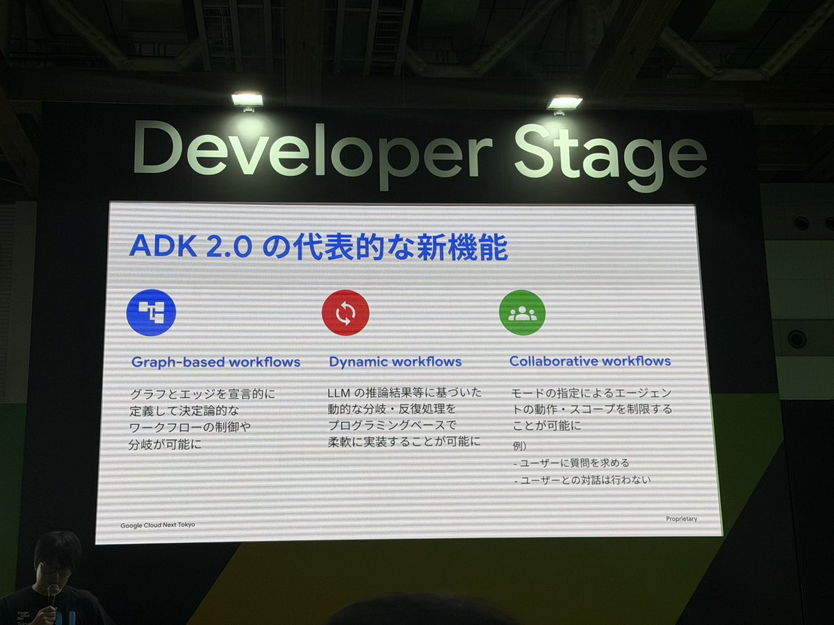 pHaya72's tweet photo. Developer Stage 2 本目はいつもお世話になっている @Makocchan_Re さんの ADK の話！

ADK ビギナーなのでちゃんと勉強していく！2.0 でどのようなアップデートがあったのか気になる。

#googlecloudnext https://t.co/zhje04wlzs