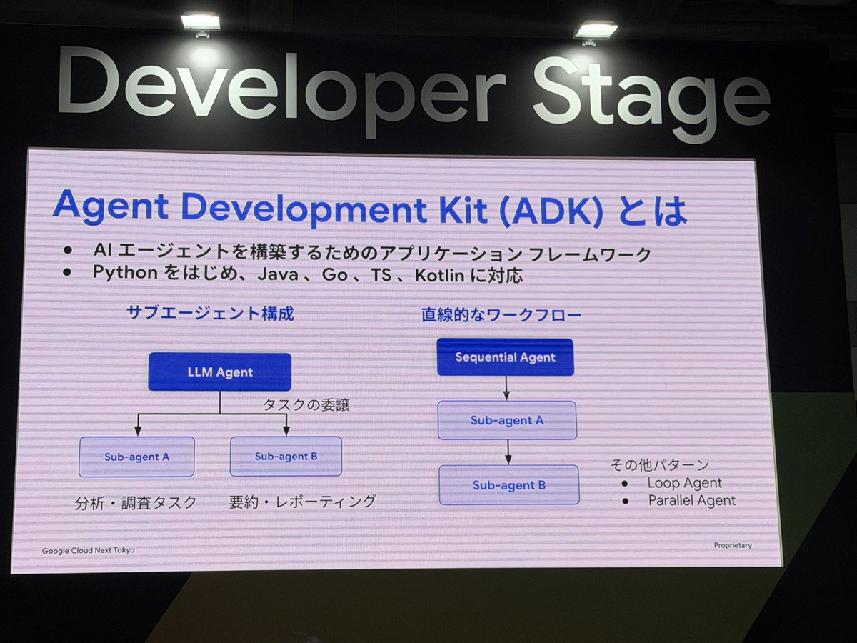 pHaya72's tweet photo. Developer Stage 2 本目はいつもお世話になっている @Makocchan_Re さんの ADK の話！

ADK ビギナーなのでちゃんと勉強していく！2.0 でどのようなアップデートがあったのか気になる。

#googlecloudnext https://t.co/zhje04wlzs