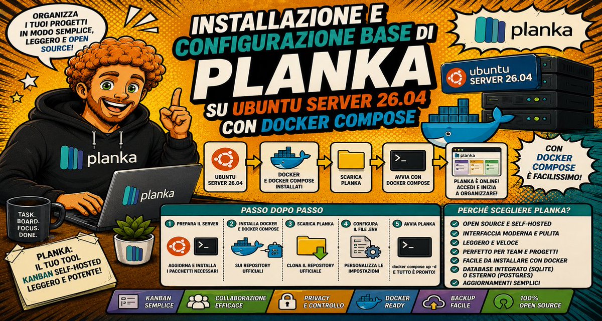 ReDevil2o0o's tweet photo. Installazione e Configurazione Base di Planka su Ubuntu Server 26.04 con Docker Compose https://t.co/SFw471x7Jn
#planka #canba #ubuntu #docker #prostgresql https://t.co/cKXkKxVEJw