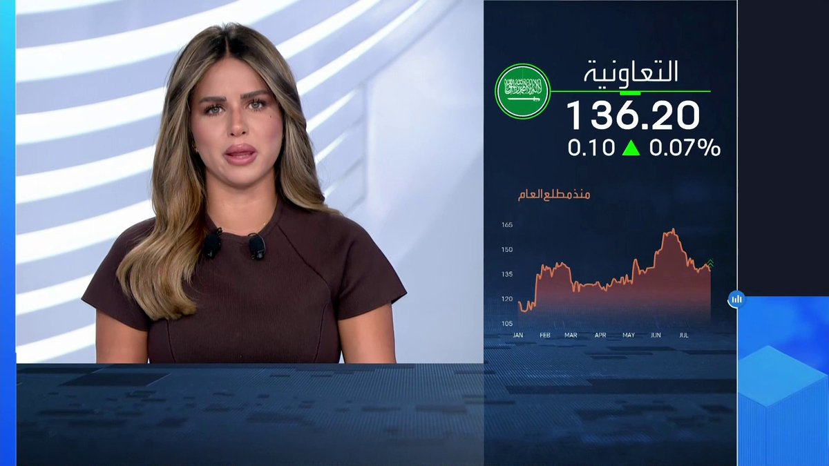 تراجع أرباح التعاونية للتأمين بـ31% في الربع الثاني إلى 321 مليون ريال _Business 