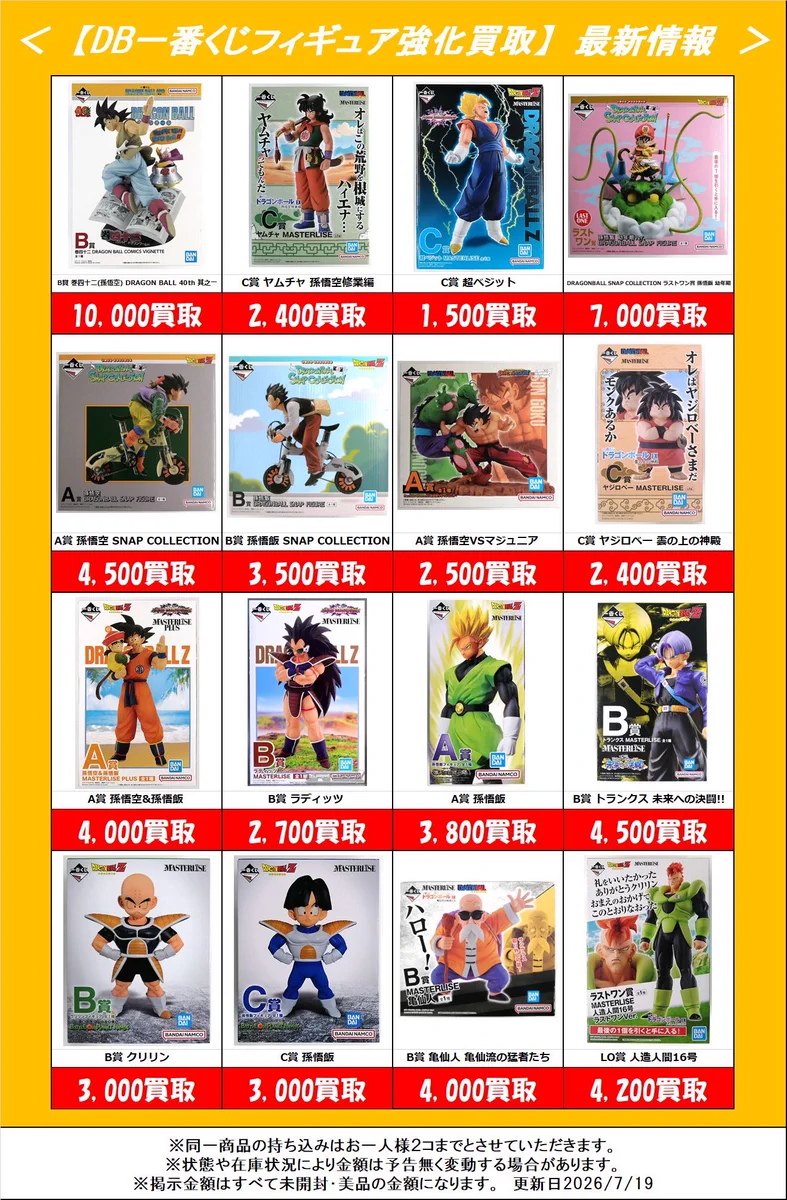 ぐるぐる大帝国入間店 おもちゃ担当モンスター on X: 