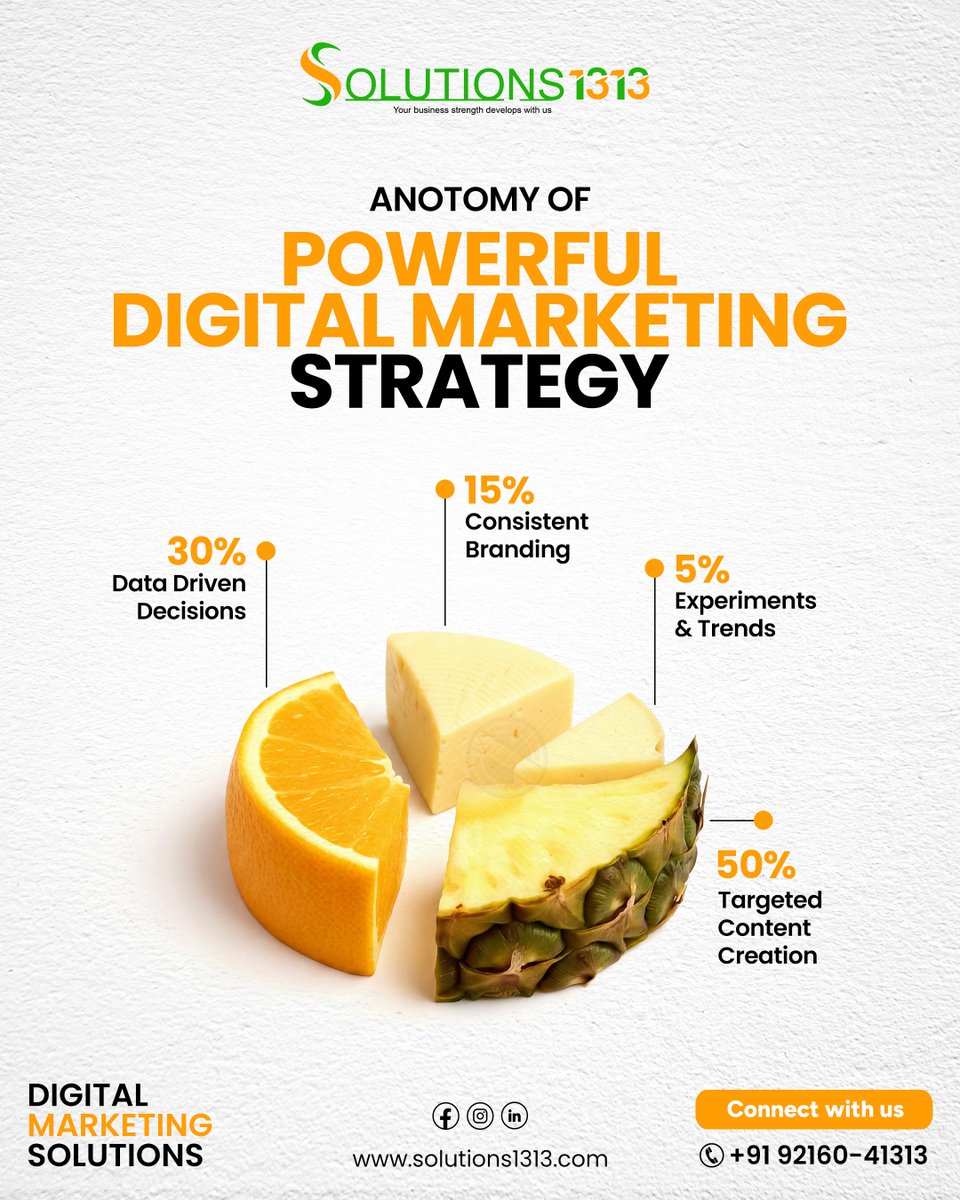 Solutions1313's tweet photo. Think of your business like a recipe. 📷📷📷
Content. Branding. Data. Innovation.
Miss one ingredient, and your growth won't taste the same.
The brands winning online aren't posting more—they're planning smarter.
Let's build a strategy that actually works.
📷 +91 92160 41313
📷 https://t.co/NCOg2hcjAr
#MarketingStrategy #DigitalGrowth #ContentCreator #BrandBuilding #BusinessMarketing #LeadGeneration #MarketingAgency #GrowOnline #SocialMediaStrategy #Solutions1313 #DigitalSuccess