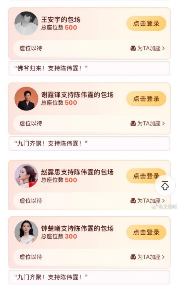 FKShi's tweet photo. #ZhangRuoNan, #YinZheng, #JoeyYung, #ShenTeng, #FanChengCheng, #HuangJingYu, #KaraHui, #GloriaTang (G.E.M.), #LiuYuXin, #LiuYaSe, #LiXian, #MaLi, #WangAnYu, #NicholasTse, #ZhaoLusi, #ZhongChuXi etc show their support to #ChanWaiTing (#WilliamChan) new drama, TV Series 九门 / Jiu Men / Mystic Nine.
30/07/26