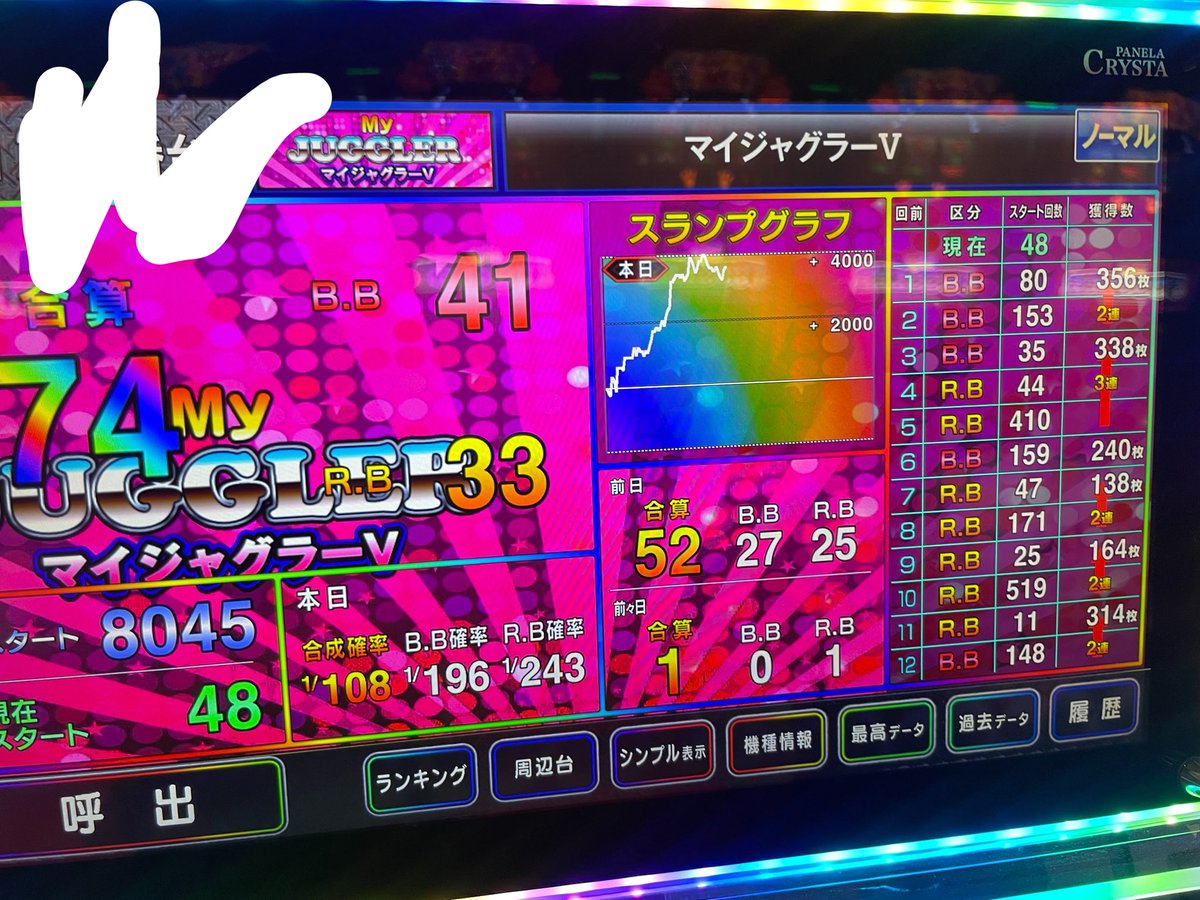asu_asuka777's tweet photo. 今日の夜には来月の予定だします〜！
今のところすごく少ない予定なので、沢山会いに来てくださると嬉ションします〜！！！
そしてお仕事！！365日割とほとんど空いてます！お待ちしてます！コスプレとかもいけま！！！！す！！！！
いつでもDMお待ちしております全国のパチンコ屋様〜！！！！！！
(ジャグ朝から閉店まで休憩なしで打ち切れるぐらいスロット好きです)