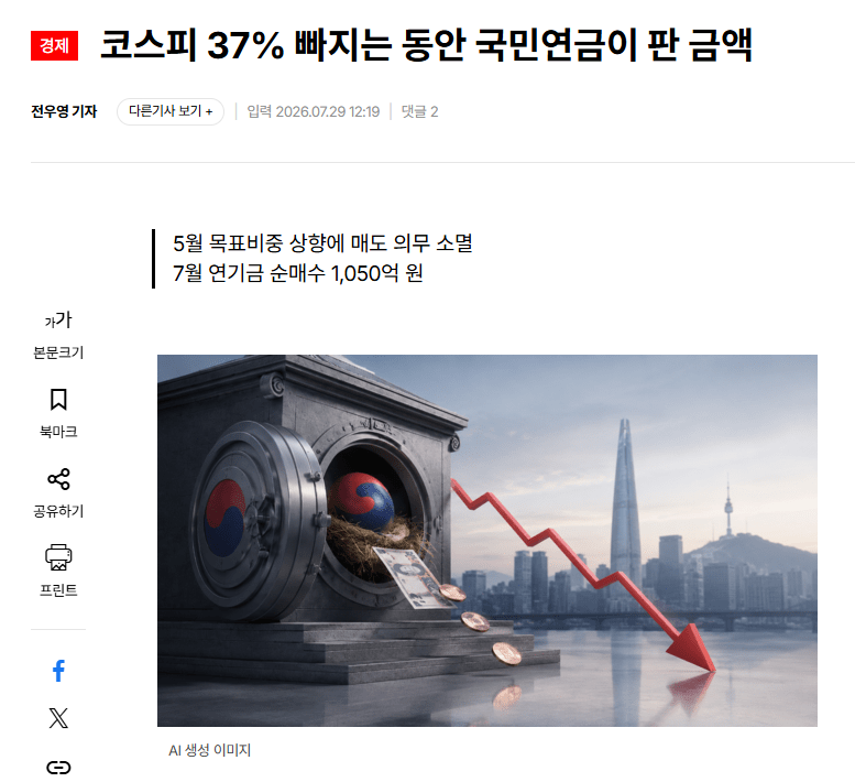 LifeBeLikeThatX's tweet photo. 외국인은 올해 7월 8일까지
코스피에서 154조 원을 팔고 빠져나갔습니다.

같은 기간
국민연금이 포함된 ‘연기금 등’의 순매도는
고작 9조 원 수준이었습니다.

그런데 더 심각한 문제는
얼마를 팔았느냐가 아닙니다.

국민연금은 지난 1월
국내주식 비중이 기준을 넘어도
기계적으로 팔지 않도록 리밸런싱을 유예했습니다.

그리고 코스피가 사상 최고치를 달리던 5월에는
국내주식 목표 비중을
14.9%에서 20.8%로 대폭 올렸습니다.

주식 비중이 지나치게 커졌으면
원래의 규칙에 따라 일부를 팔아
위험을 줄여야 했습니다.

그런데 주식을 판 것이 아니라
팔지 않아도 되도록 기준부터 바꿨습니다.

허용 범위도 넓히고
하루에 팔 수 있는 물량도 줄이고
새로운 보유 상한은 공개조차 하지 않았습니다.

그리고 시장이 무너지자
7월 1일부터 28일까지 연기금 등은
오히려 코스피를 1,050억 원 순매수했습니다.

10% 넘게 폭락한 28일에도
1,135억 원을 사들였습니다.

외국인은 154조 원을 던지고 탈출했는데
국민의 노후자금은 고점에서 충분히 줄이지 못하고
폭락장에서는 또 시장을 떠받쳤습니다.

국민연금은 주가 부양기금이 아닙니다.

정부의 증시 방어용 실탄도 아니고
외국인 투자자의 출구를 받아주는 돈도 아닙니다.

국민이 평생 월급에서 강제로 납부한
노후 생존자금입니다.
장기투자와 고점 방치는 전혀 다른 말입니다.
손실이 아직 확정되지 않았다는 말로
위험관리 규칙을 바꾼 책임까지
없어지는 것은 아닙니다.

누가 국내주식 목표 비중 상향을 제안했고
누가 리밸런싱 유예에 동의했으며
어떤 자료와 판단으로 기준을 바꿨는지

기금운용위원회 회의록과
의사결정 근거를 전부 공개해야 합니다.

국민의 노후자금으로
주가를 떠받치는 실험을 했다면
이번에는 반드시
결정한 사람들이 책임져야 합니다.