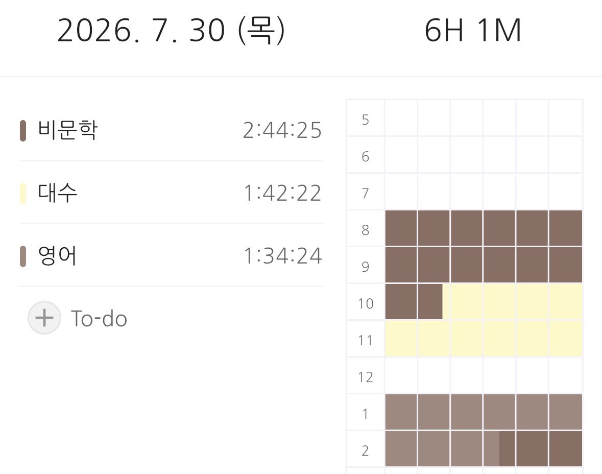 poodingeeio's tweet photo. 학자실에서 밥먹는 시간 한시간 빼고 다 공부해서 6시간 채웟음 …. 오늘 12시간 할거임 진짜임 오늘은 한다 https://t.co/YIrJeQSUTa