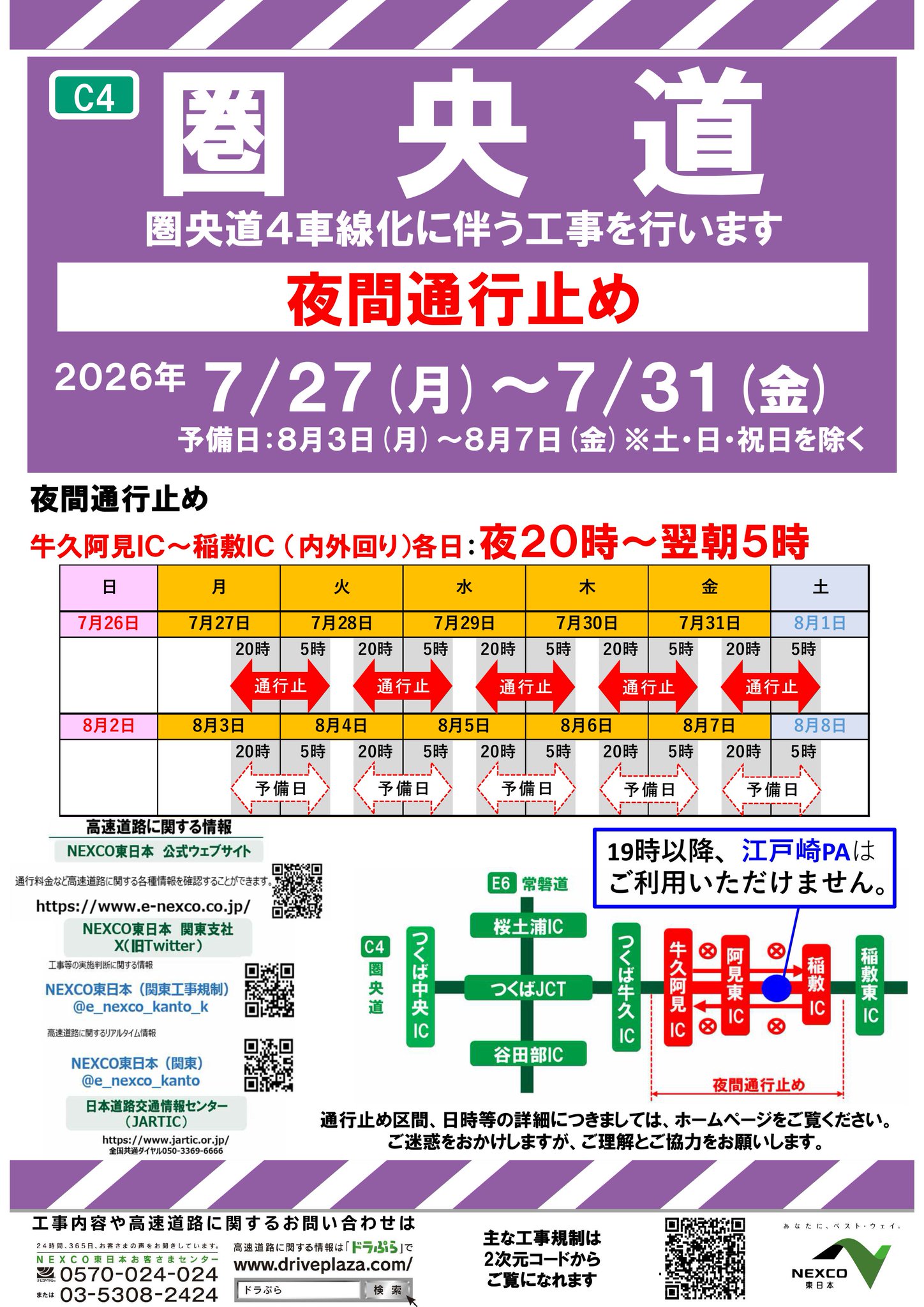 NEXCO東日本（関東工事規制） on X: 