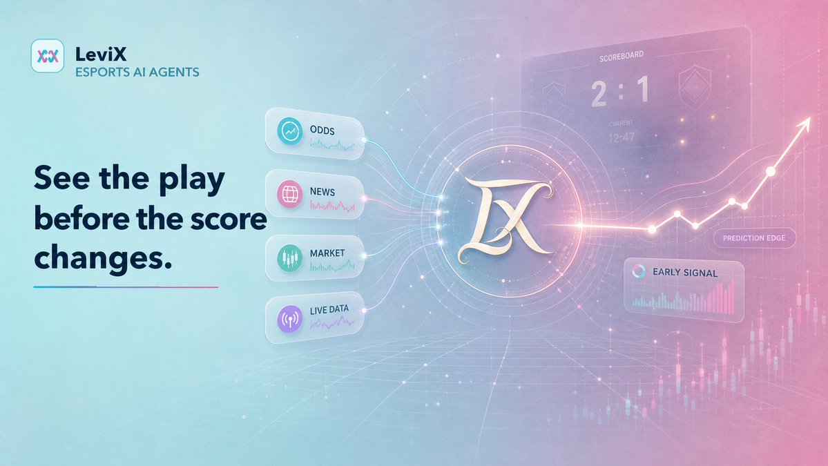 HoNobuild2026's tweet photo. The scoreboard tells you what already happened.

The edge is seeing the signal before it becomes obvious.

LeviX is building AI agents that track markets, odds, news, and live data, turning early movement into clearer decisions.

See the play before the score changes. https://t.co/sURJUfUqN1