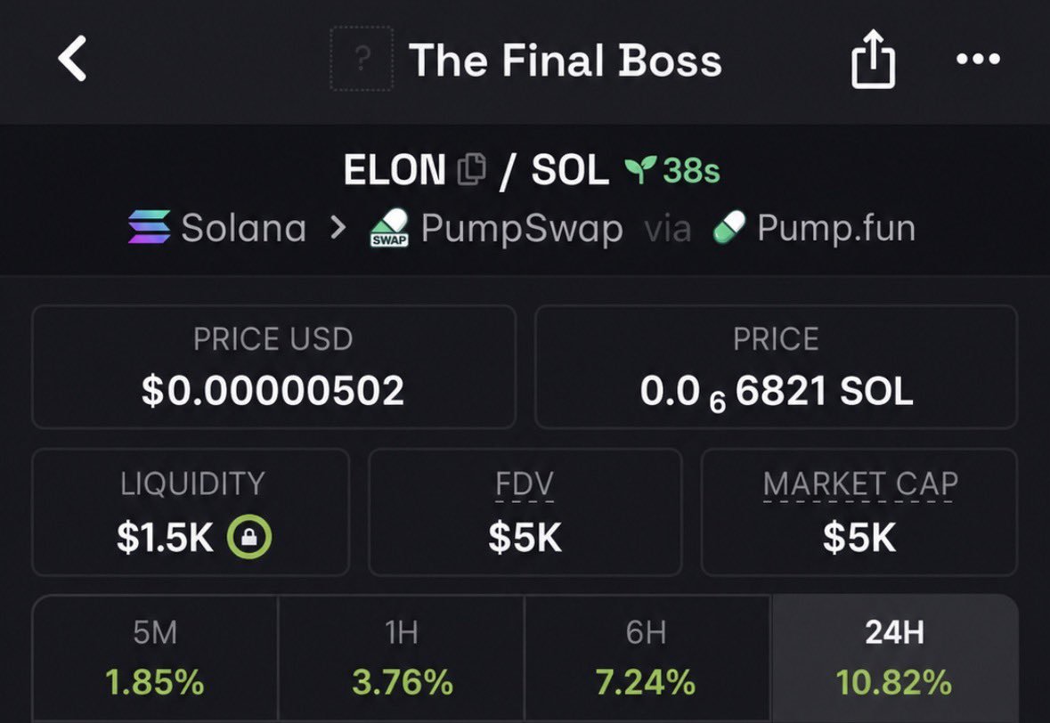 Caller_Gems004's tweet photo. Watch your entry on $ELON
Gamble for now
CA>

CCbJUvohtpEiYHqBiYphizXtHPyH6mAvVVLLrKuopump

#Solana #CryptoAlpha #Memecoin https://t.co/yqAhMQkrxM