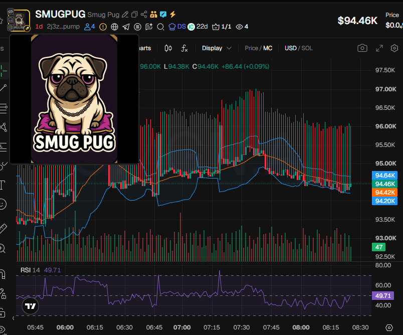 Source media 2 from @badattrading_