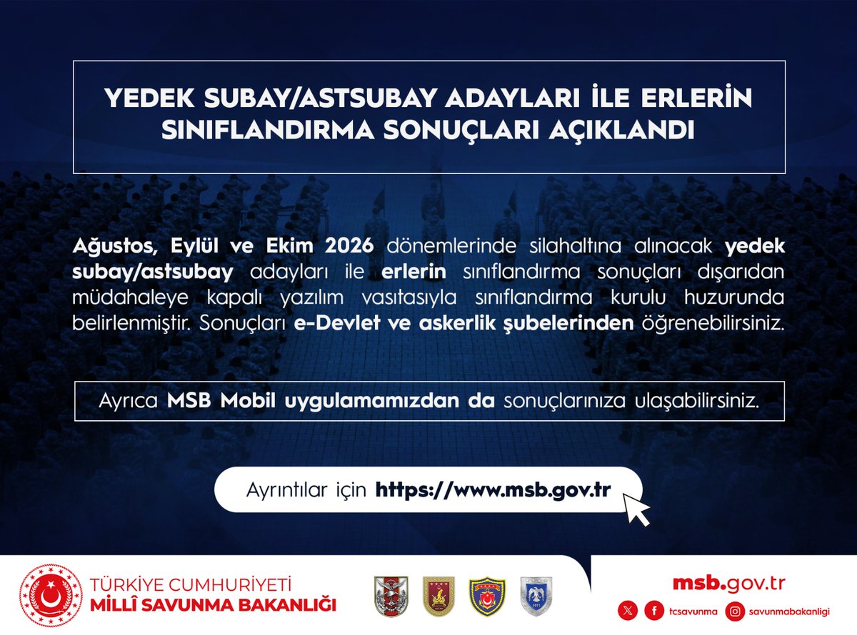 tcsavunma's tweet photo. Ağustos, Eylül ve Ekim 2026 dönemlerinde silahaltına alınacak yedek subay/astsubay adayları ile erlerin sınıflandırma sonuçları dışarıdan müdahaleye kapalı yazılım vasıtasıyla sınıflandırma kurulu huzurunda belirlenmiştir. Sonuçları e-Devlet ve askerlik şubelerinden öğrenebilirsiniz.

Ayrıca MSB Mobil uygulamamızdan da sonuçlarınıza ulaşabilirsiniz.

#MillîSavunmaBakanlığı