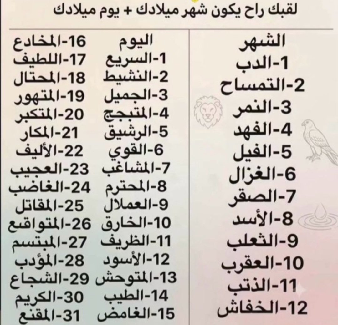 follower_2020's tweet photo. @r3r3i لقبك 👀 https://t.co/eqChmef1Q7