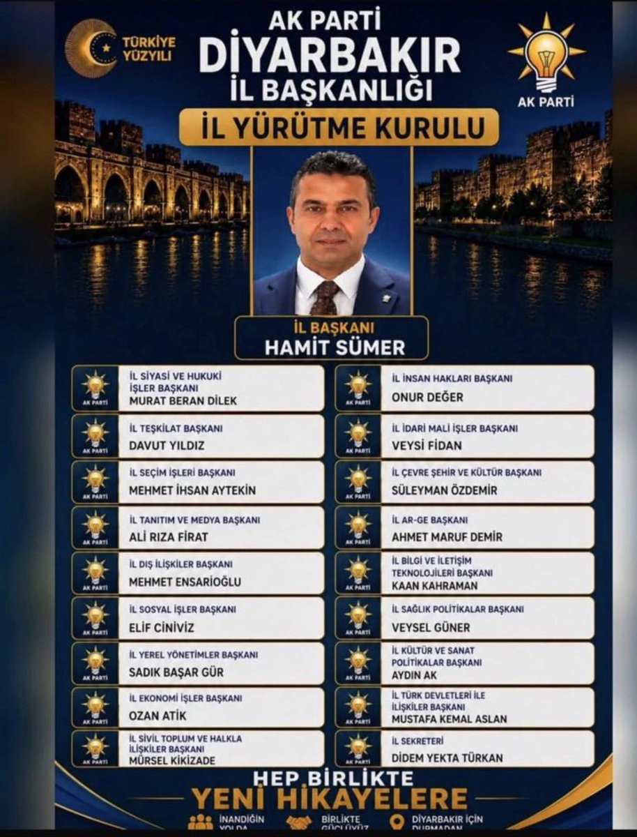 davutarzu21's tweet photo. AK Parti Diyarbakır İl Yönetim ve Yürütme Kurulu’nun şehrimiz, teşkilatımız ve milletimiz için hayırlı olmasını temenni ediyorum.

Göreve seçilen arkadaşlarımızı tebrik ediyor, üstün başarılar diliyorum. Rabbim birlik ve beraberlik içerisinde hayırlı hizmetler yapmayı nasip eylesin.