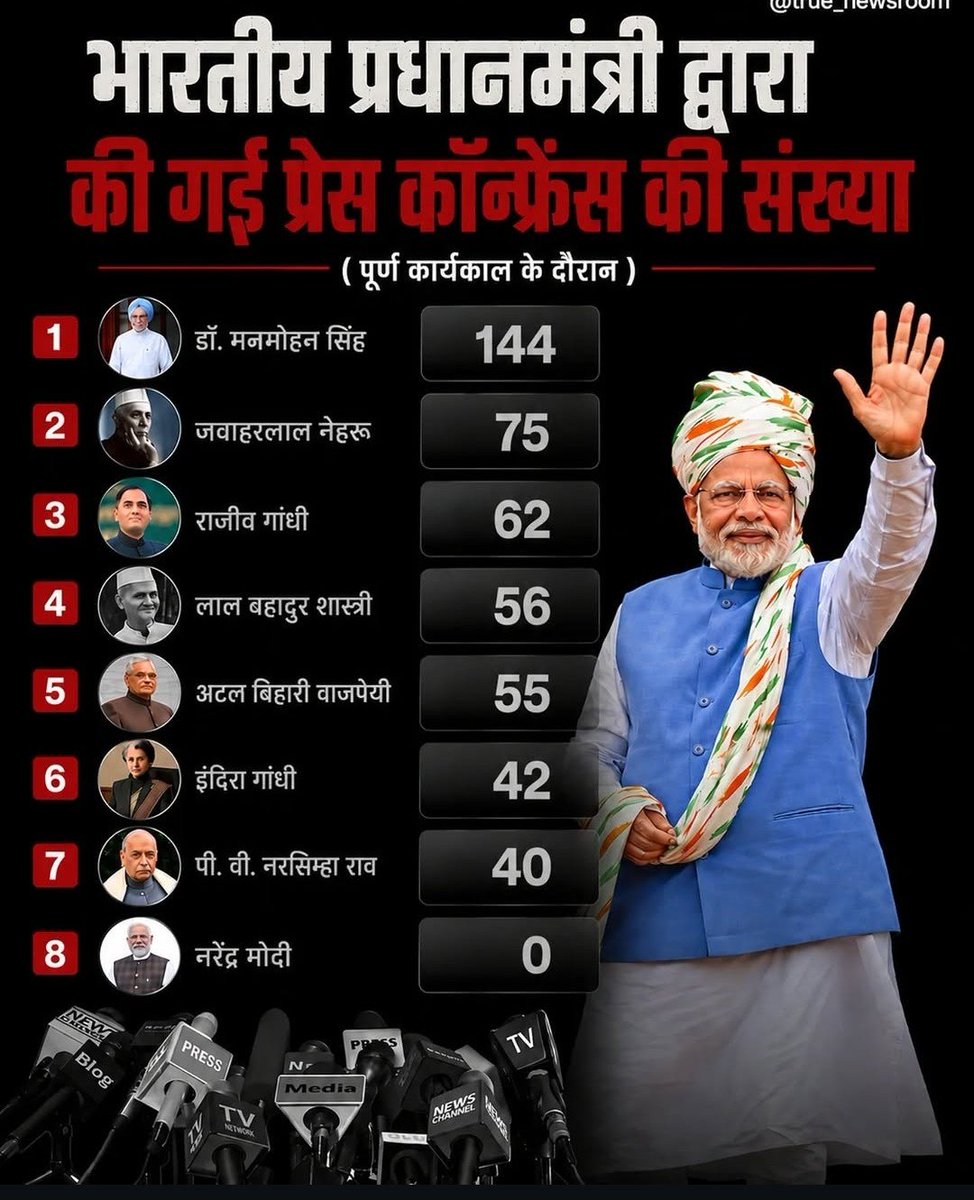 jassi9487310112's tweet photo. @Sheetal2242 👇 https://t.co/6BEHtkcXQo