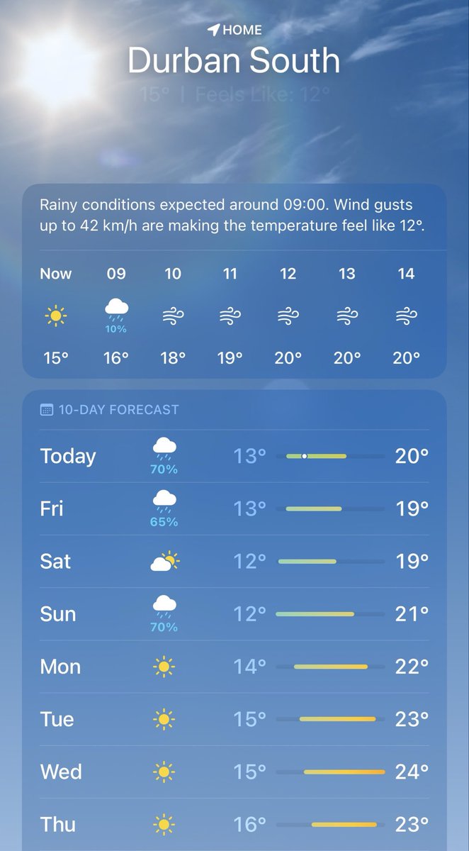 itsAphsie's tweet photo. I’m grateful for the promise of a slightly warmer day 🙌🏾
This cold front has given Durban a whole new personality - I never thought I’d say this, but I genuinely miss the sun ☀️
#Gratitude #DurbanWeather #ColdFront #WinterDays #Sunshine #SouthAfrica https://t.co/lokMIFdBzg
