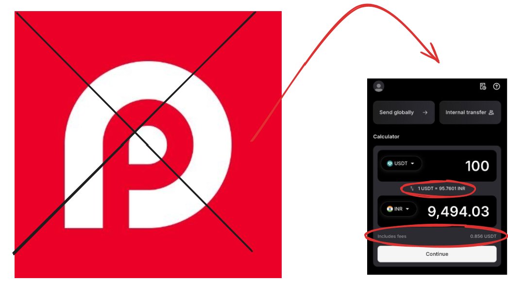 Gautamguptagg's tweet photo. ❌️  Don't Use RedotPay 

Lmao, their USDT to INR conversion rate is 95.76rs only + fee.

💎 Use "Lm P2P Dex" From Now (Beaware of scammers): https://t.co/xe6WLfFepi

> No Bank Acc Freeze Problem
> #1 Highest Rate In Markets
> No Extra/Hidden Fees
> CDM / YONO Only (Min 35$ Only) : Soon 10$
> All Types of booking available 
> Payment In Mins (If Late, Then they Will Give Compensation)

And You can also Buy USDT from "LM P2P DEX" for ₹1–2 less than Binance or other exchanges (Offer is daily and limited).

 🌟 9.9/10 ( Gg Fam Rating )

🚨NOTE: We created this service because there were too many fees on other platforms + users facing bank freezes + other platforms giving at an extremely low price..