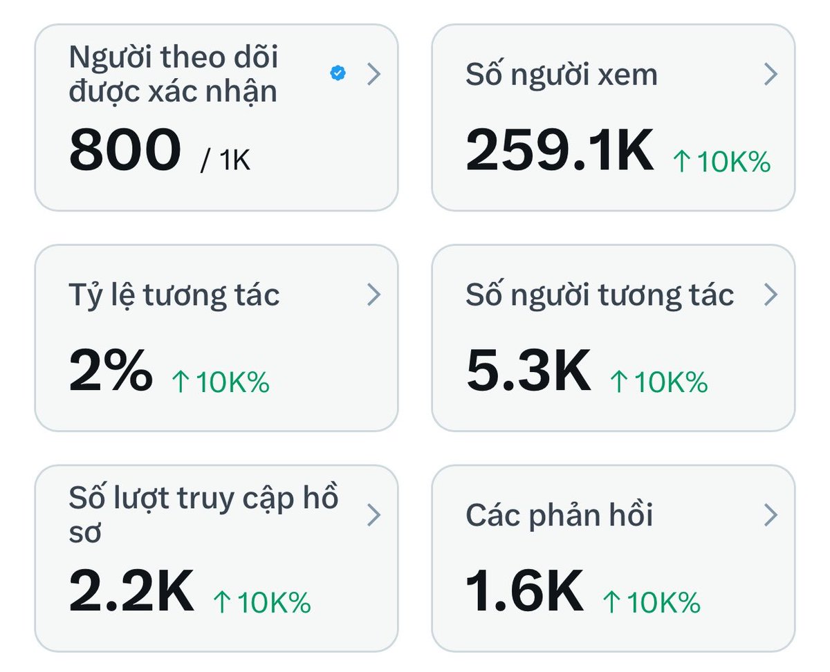 Mai Phương🇻🇳🇺🇸 tweet media
