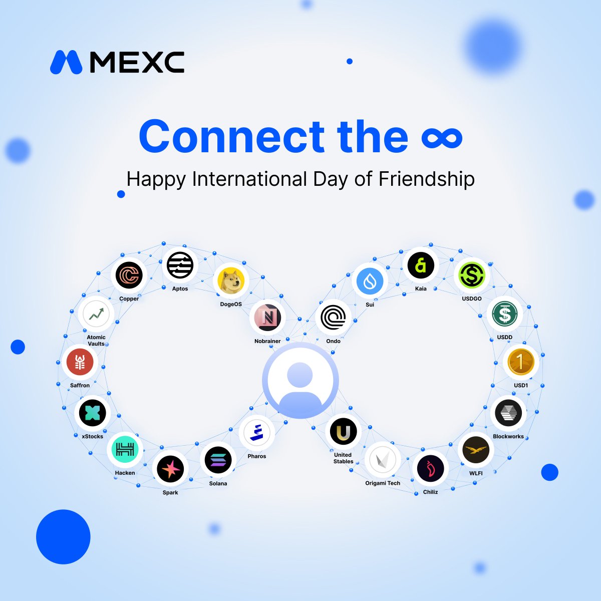 MEXC's tweet photo. One connection closer. ♾️

We need one more connection. Yours. 🫵

Add your avatar to the center and help us grow the ∞ Connection Network.

QRT this post with your version + UID. 5 winners share 100 $USDT. https://t.co/HMHjwREWzx