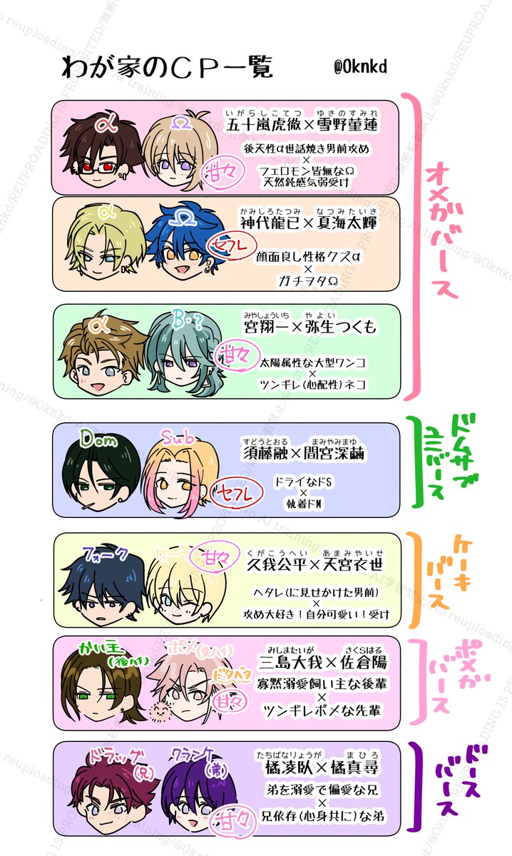 0knkd's tweet photo. 我が家カプの詳細です〜〜。全部バースものでハピエン(予定)です💕
個別にカプ詳細もツリーで繋げときます！
(今後キャラの関係性テンプレなど増えたらツリーで繋げていきます) （2026/07/30追加更新）
#ただのカプ https://t.co/H9o4HlGujI