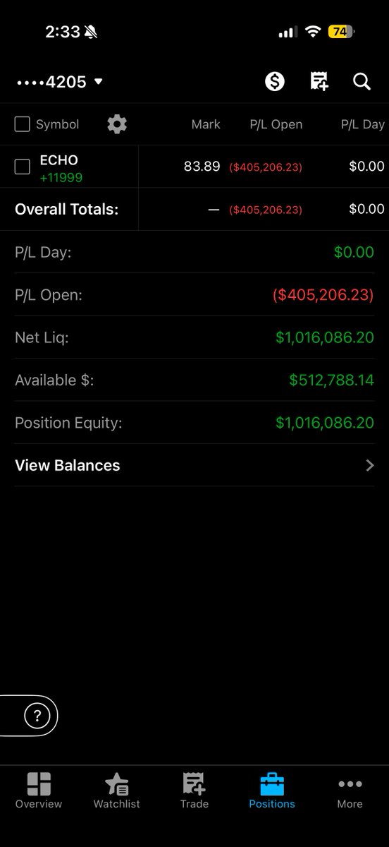 chickengenius's tweet photo. What’s the price of doing 20X? 7X?
Look at my pinned post.

This is the price: Massive volatility. Massive pain. I feel you.
This is the biggest drawdown of high beta EVER, worst monthly performance in history, worse than dotcom and 2009. Survive this, you will be rewarded massively.

Massive upsides comes with massive drawdowns. Real life squid game.

Screenshot of my $400k loss bringing challenge portfolio to slight profit after all that work trenching. As always, 100% transparency, every move. 

During my early $tsla days, my old followers will know. Multiple 80% drawdowns. 20X didn’t come easy.
Your balls will shrink. What kept me going was conviction.

Remember when my crypto public portfolio hit a 11X? It’s all on my timeline. From there, I took a massive drawdown of millions to end with 7X.

That’s the price of outperformance. If you cannot accept the risk, don’t play the game.

Where do we go from here?

Been bearish Elon Musk long enough. 5 years stock price, range bound.
It’s time to be bullish the smartest man I know again.
Proud to announce I’m back to camp Elon Musk. 

Elon’s cult. LOOK WHO IS BACK???? ME MFERS 🖕

$spcx chart looks “bottomed”. Too many haters celebrating. 
This chart will probably be crime it’s way back up to $140 / $150 before unlocks.

Bullish X money, SpaceX / Starship, Starlink, https://t.co/LVjDLk8CYb is obvious central town hall of the world, Space infrastructure etc…
Just gonna hold this shit regardless. My hold time is years. YEARS.

$echo owns 2% of $spcx trading at a NAV discount. Discount window will eventually close. How? Don’t know. Done my homework, I'm good.

$echo is the only space company without debt since $T deal just closed.

Ratio analysis of $echo / $spcx shows strength. I expect this to continue as echostar transition to an asset light company.

Try not to be affected too much by price movements. Relax, it will work out.