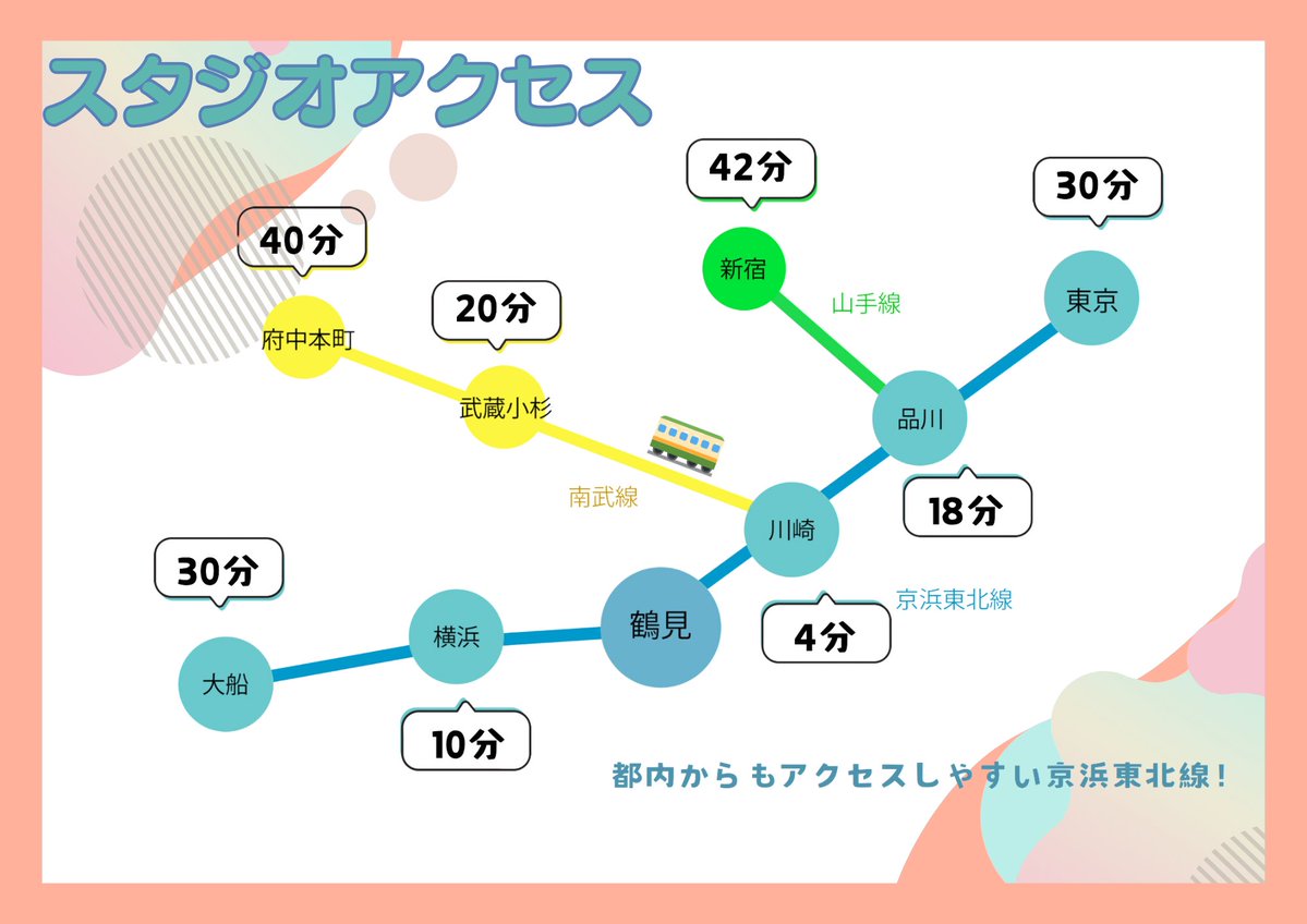 studio_hanatiru's tweet photo. スタジオハナチルってどこにあるの❓🧐

神奈川のJR鶴見駅です😊
川崎から5分、東京から20分なので都内からのアクセスも楽々🎶
駅から徒歩15分。バスかタクシーなら５分！🙆‍♀️

カメラ機材が無料貸出で、スタンドなど重い荷物は置いて来れます！🌈

ご予約はこちら→https://t.co/ZqOrhhlwUn https://t.co/MnSuz7XXoS