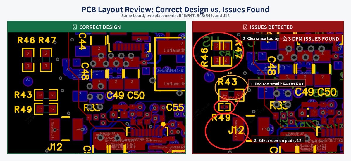 JLCPCB's tweet photo. Your PCB in EDA: ☀️
Your PCB in DFM: 💀
Clearance violations. Silkscreen on pads. Unnamed nets.
We found them. We flagged them. We saved your timeline.
Moral of the story: DFM is free. Re-spins are not.
#JLCPCB #SMT #DFM #PCBDesign https://t.co/rYFVnyIhkF