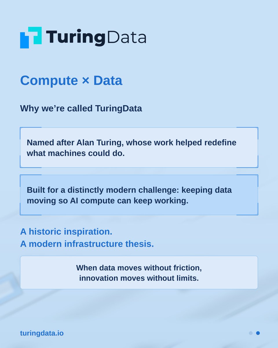 TuringData_IO's tweet photo. One half of our logo gets all the attention. The other half is usually where the bottleneck is. The industry has done remarkable work making compute faster. We're focused on the path into it. #turingdata #AIstorage https://t.co/dYcubocI4K