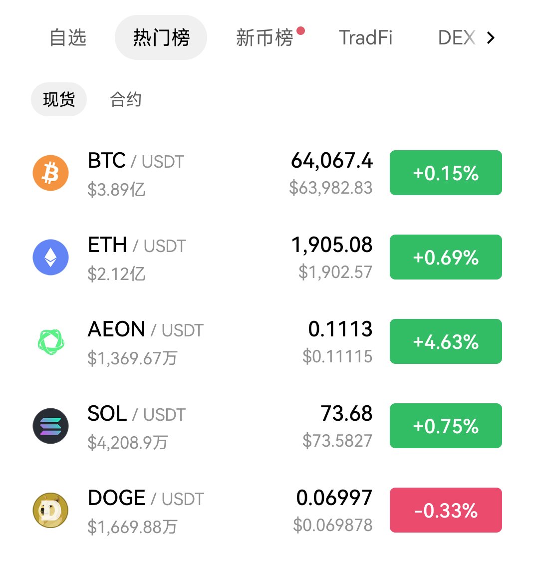 cz_binance tweet picture