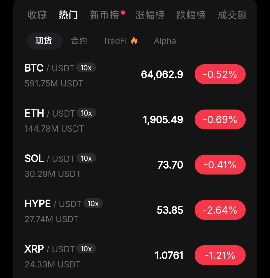 cz_binance tweet picture