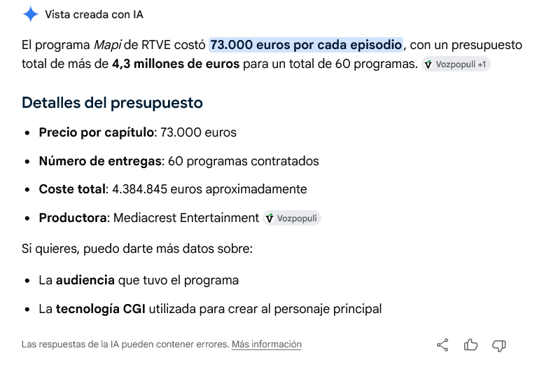 freecuban's tweet photo. @goizean Mas de 4 millones costó las gracia 🤨 https://t.co/07bbGZEwnB