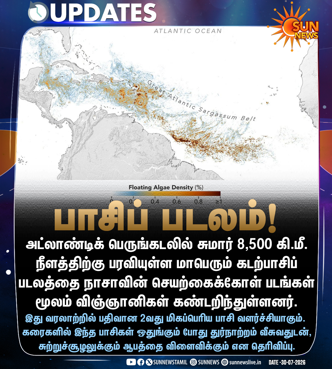 sunnewstamil's tweet photo. #NewsUpdate | 8,500 கி.மீ. நீளத்திற்கு பரவியுள்ள கடற்பாசிப் படலம்!
#SunNews | #FloatingAlgae | #AtlanticOcean https://t.co/KlXUbY6Xi7