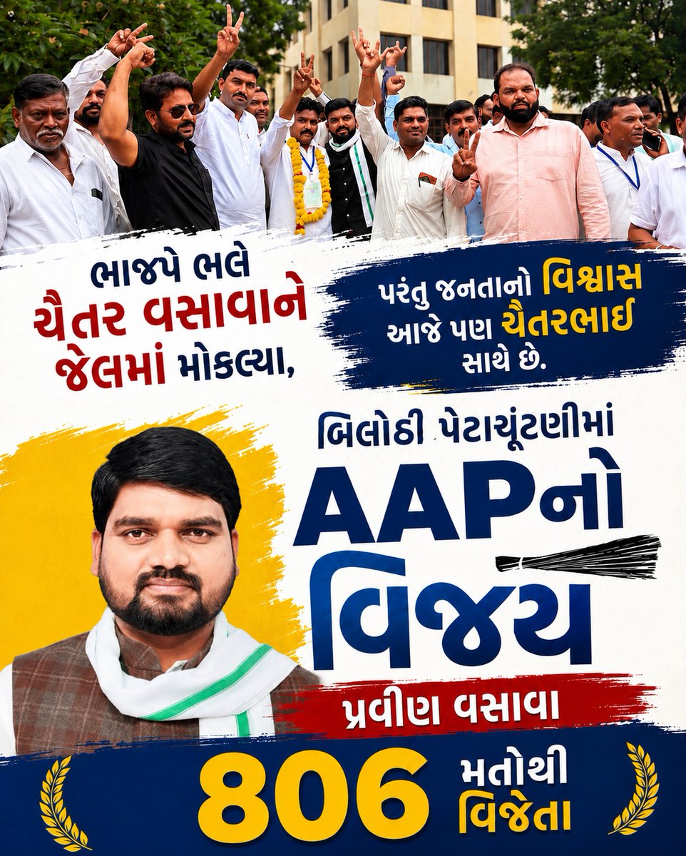 AAPGujarat's tweet photo. ભાજપે ભલે ચૈતર વસાવાને જેલમાં મોકલ્યા,  
પરંતુ જનતાનો વિશ્વાસ આજે પણ ચૈતરભાઈ સાથે છે! 💪  
બિલોઠી પેટાચૂંટણીમાં AAPનો વિજય  
પ્રવીણ વસાવા 806 મતોથી વિજેતા 🏆 https://t.co/WHjA96vAvY