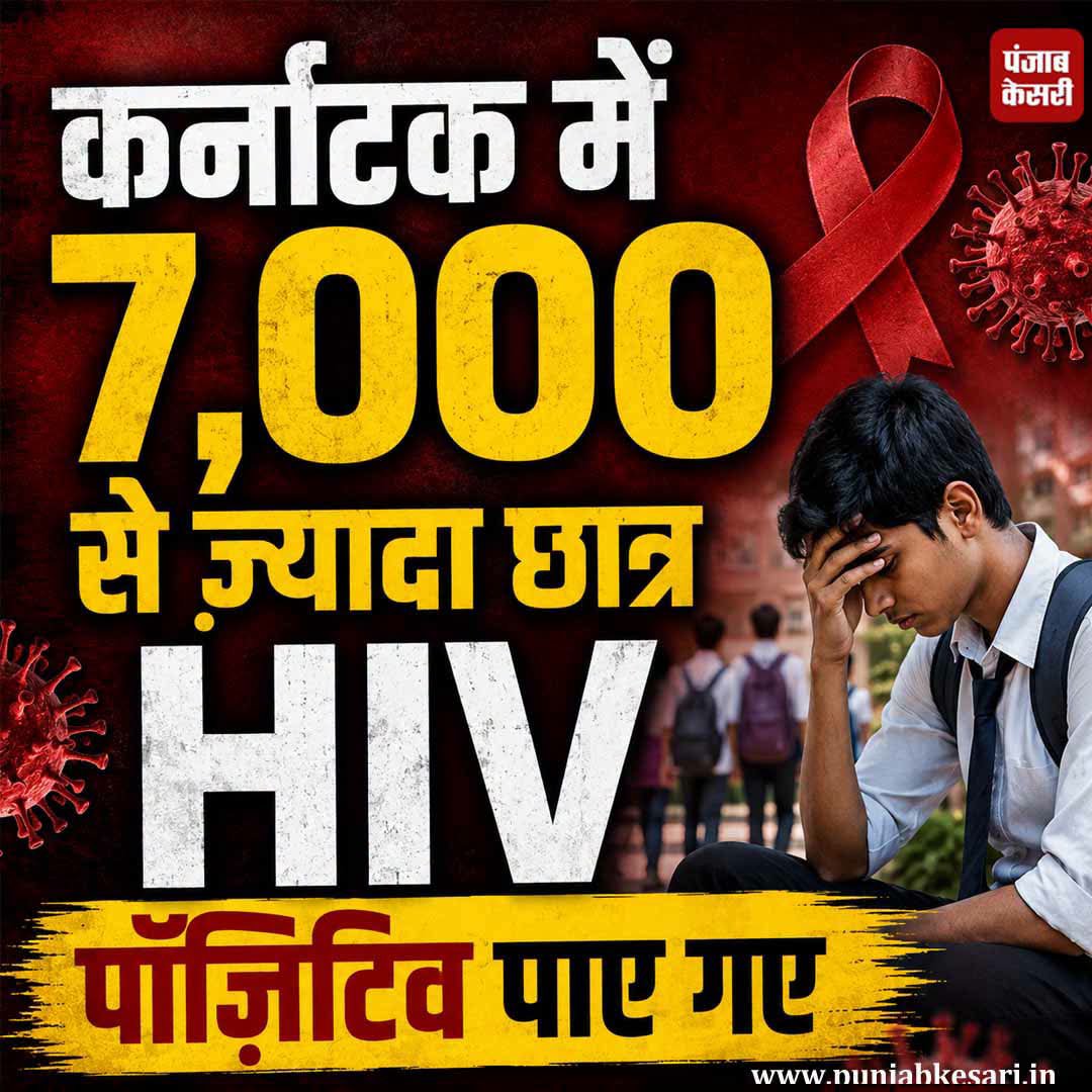 sahumahesh324's tweet photo. @Akhand_Bharat_S 🤔 क्या कर्नाटक की कांग्रेस सरकार इसकी नैतिक जिम्मेदारी लेते हुए इस्तीफा देगी...?

❓ देश का युवा Gen-Z आखिर किस दिशा में जा रहा है...?

🇮🇳 क्या ऐसी संस्कारहीन युवा पीढ़ी भारत का भविष्य है...?
@INCIndia

#HIVAwareness #PublicHealth #YouthHealth #Karnataka #HIVTesting #HealthFirst https://t.co/yImbgJD2AB