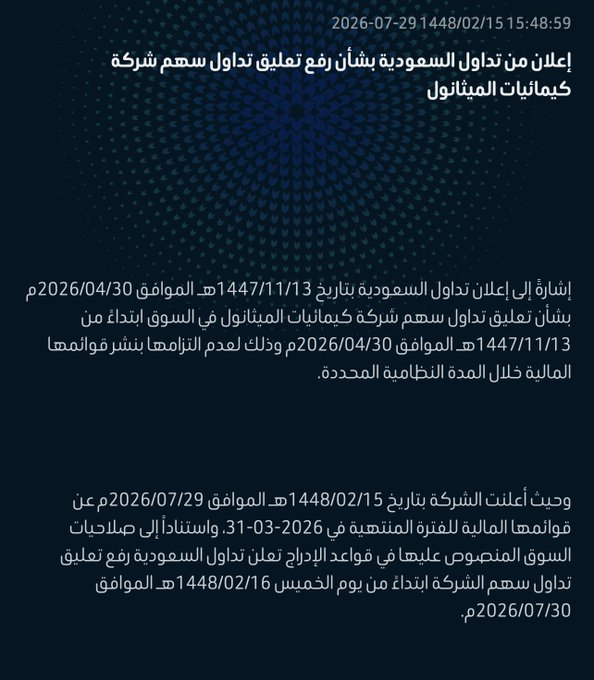 LAMMMAAH's tweet photo. 🚨البشارة ياملاك كيمانول ..

رفع تعليق السهم .. وغداً الخميس يُتداول ..

سعر الاغلاق المعدّل بعد تخفيض رأس المال 39.88 ريال ..

#سوق_الأسهم_السعودية https://t.co/4up32mJpMU