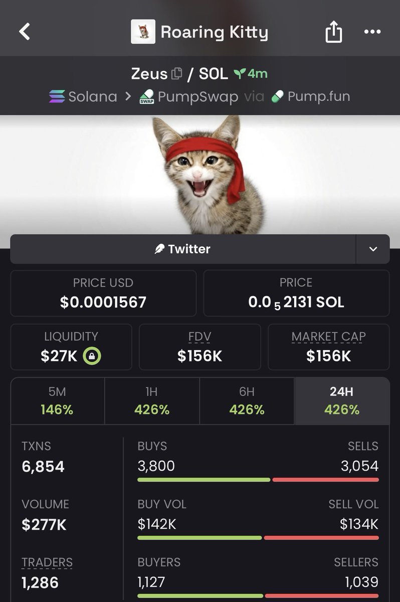for_futurnas's tweet photo. 31X up on my call $Zeus https://t.co/sqDm7Es8vE