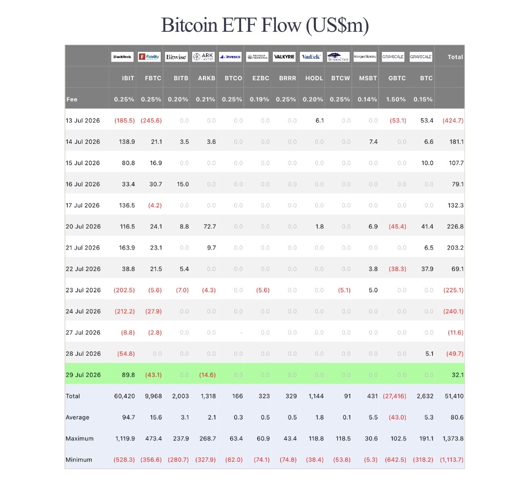 DustyBC Crypto tweet media