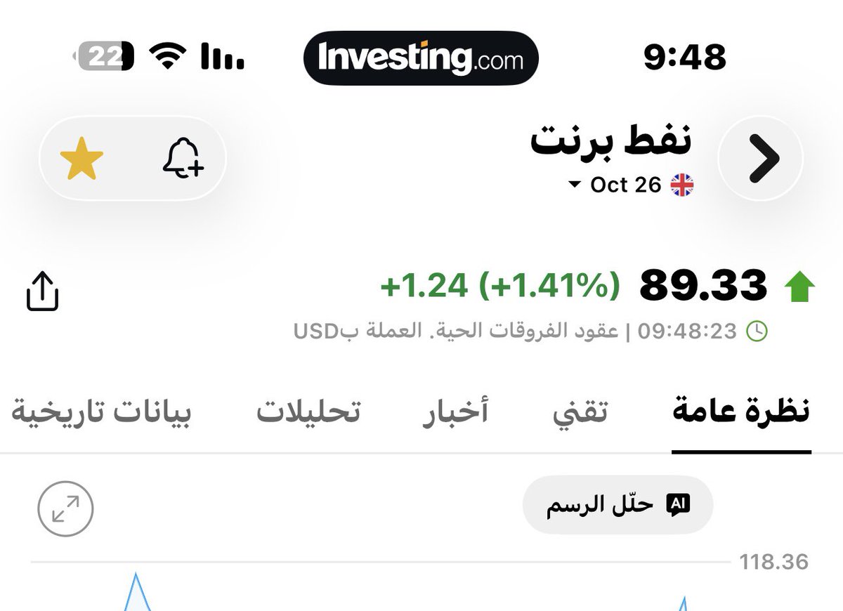 MJ200300's tweet photo. #اسعار_النفط https://t.co/sFZpVd1u1D