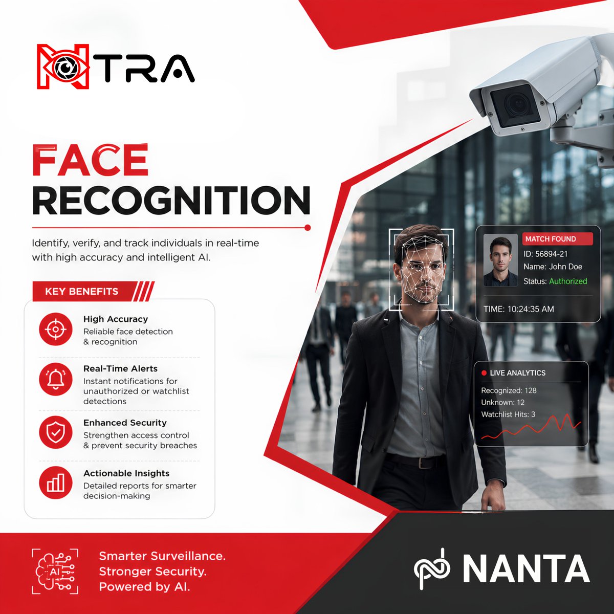 Nanta_Tech's tweet photo. Meet NTRA AI Face Recognition. ๐๏ธ
Real-time identification. Intelligent alerts. Smarter security.
Turn every camera into an AI-powered decision-making tool.
#NTRA #FaceRecognition #AI #VideoAnalytics #ComputerVision #SmartSecurity #NantaTech https://t.co/NdefsFxMYk