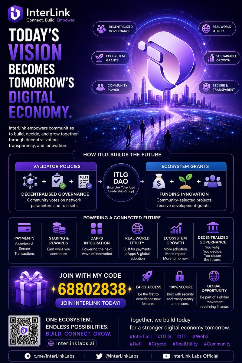 sonpriyas's tweet photo. #InterLink #ITLG #ITL #InterLinkContentCreator https://t.co/c0U6S8WlCF
