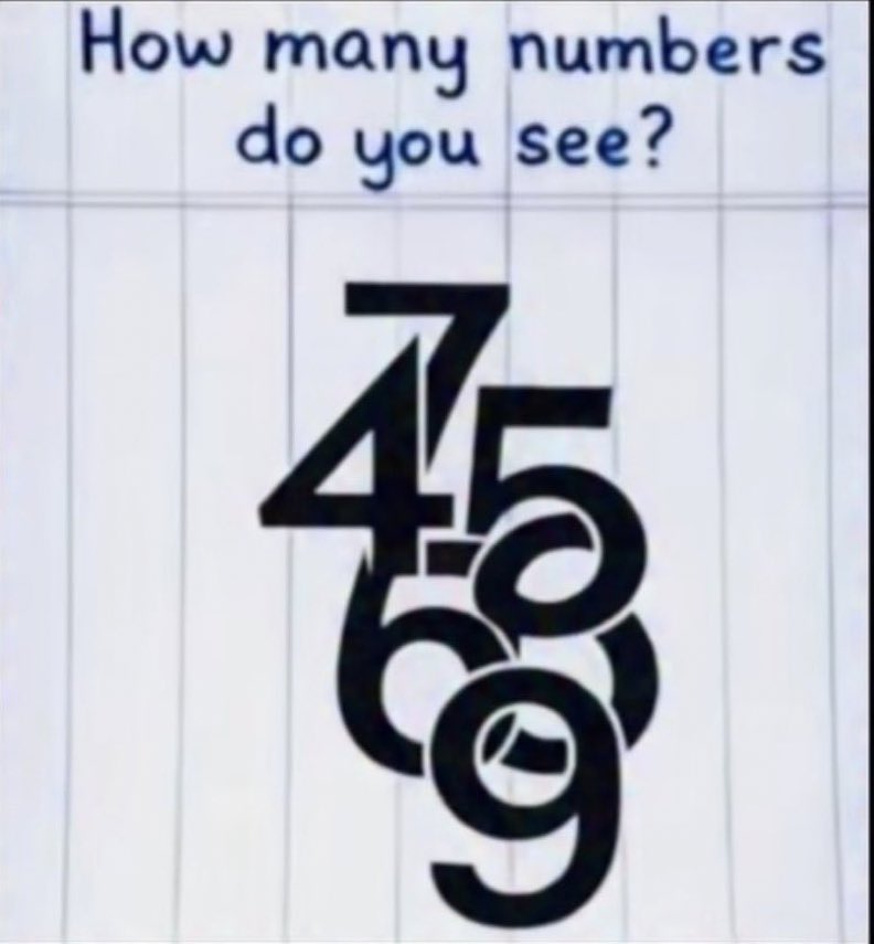 Megamillions43's tweet photo. So far no one has found the numbers in the box so far.

How many numbers do you see ? https://t.co/XEIrX27JpC