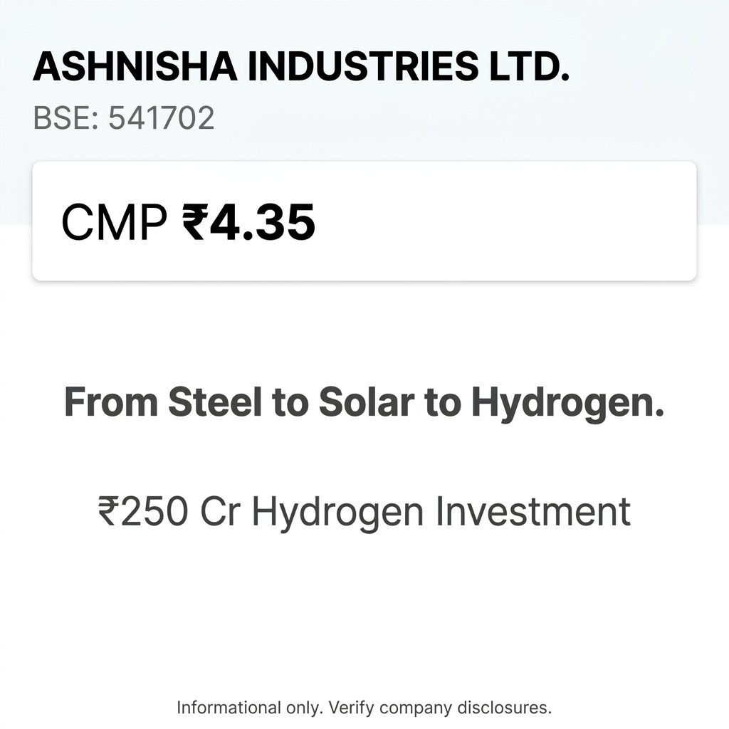 SaloniJ99_'s tweet photo. Ashnisha Industries is accelerating its clean energy ambitions with a confirmed ₹250 Cr hydrogen investment after solar success. #Below_Rs5_Multibagger https://t.co/rGhNTtZOoA