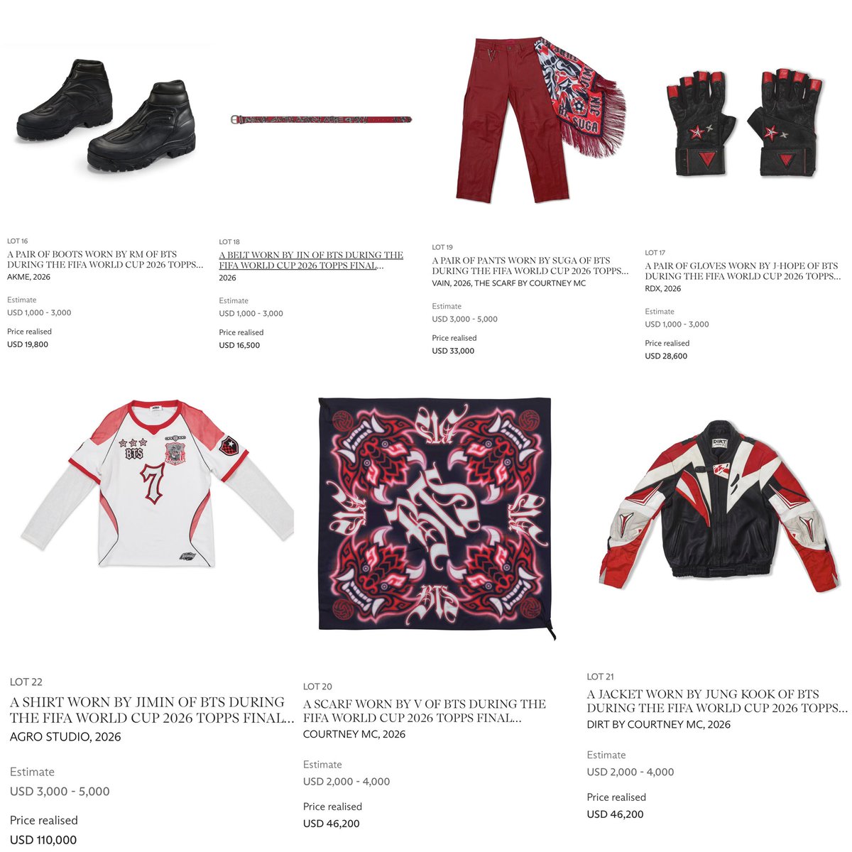 pantip_korea's tweet photo. การประมูลของฟีฟ่าสิ้นสุดแล้ว! #BTS ระดมทุนได้ $328,900 (11 ล้านบาท) จากชุดที่พวกเขาใส่ในระหว่างการแสดงช่วงพักครึ่งของการแข่งขันฟุตบอลโลกนัดชิงชนะเลิศ

เสื้อของ #จีมิน 110,000 ดอลลาร์ (3.3 ล้านบาท)

อ่านต่อ ▶ https://t.co/04CEQF9ygM

#RM #JIN #SUGA #jhope #JIMIN #V #JUNGKOOK https://t.co/RZcchUKuQT