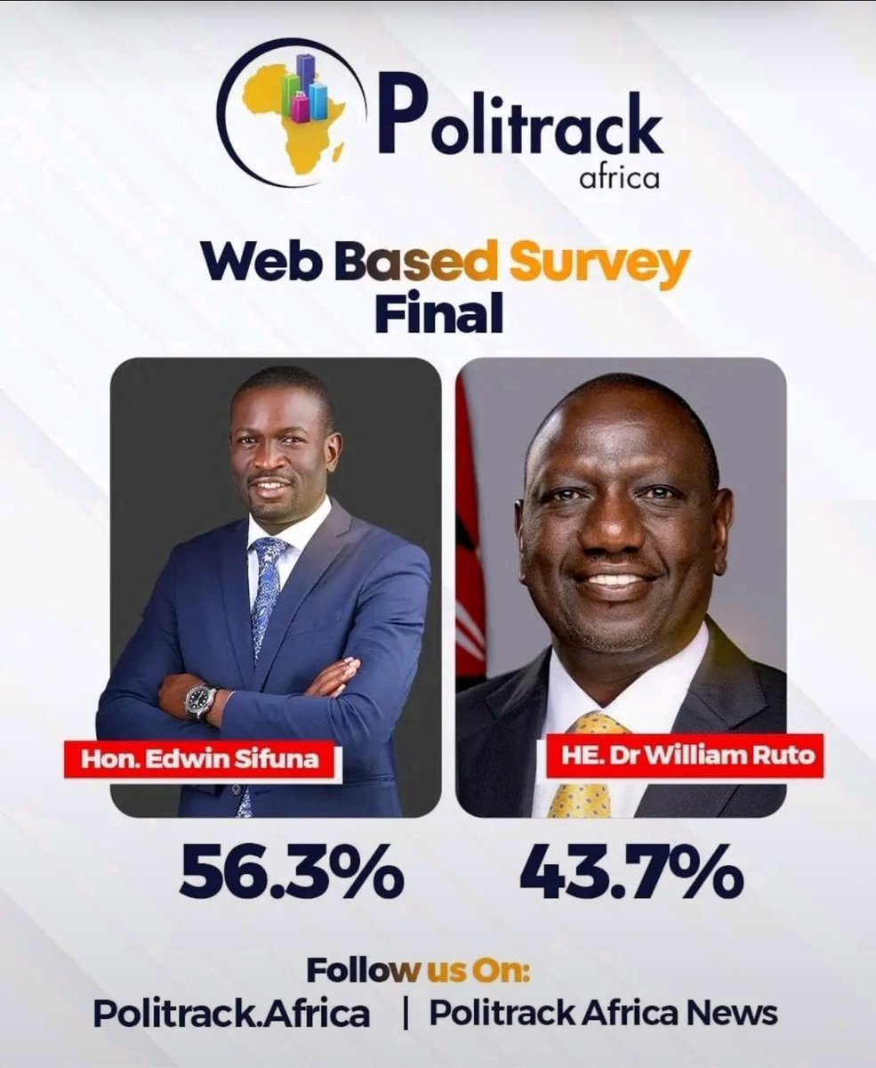 DrJuma_M's tweet photo. It Seems Everyone Has Settled on Omwami Sifuna, He is the Candidate. https://t.co/aM1DrX18F1